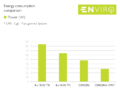 003_03_ORIGIN_chart2_en